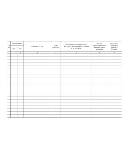 Журнал учета приема больных и отказов в госпитализации. Форма № 001/у. Утверждена Минздравом СССР 04.10.80 г. № 1030 (прошитый, 96 страниц) - Здравоохранение, Журналы (Твердая, мягкая обложка, прошитые) -  2