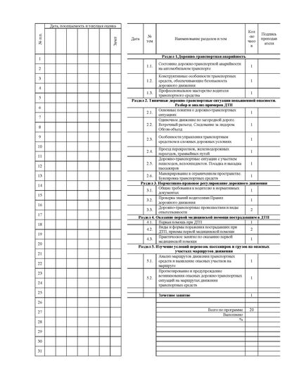 Журнал учета проведения ежегодных занятий с водителями автотранспортных организаций. РД-26127100-1070-01 Программа ежегодных занятий с водителями автотранспортных организаций, утвержденная первым заместителем Министра транспорта РФ 02.10.2001 г. (20 часов) (100 страниц, прошитый) - Автоперевозки, Автомобильный транспорт -  3