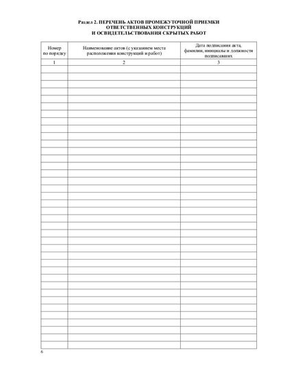 КС-6. Общий журнал работ. Типовая межотраслевая форма № КС-6. Утверждена постановлением Госкомстата России от 30.10.97 № 71а (прошитый, 128 страниц, книжный, нумерованный) - Строительство, Журналы (Твердая, мягкая обложка, прошитые) -  7