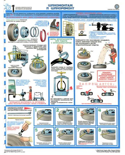 Комплект плакатов: Техника безопасности при ремонте автомобилей, 5 листов. формат А2, ламинированные - Автомобильный транспорт, Плакаты (различные типоразмеры) -  1