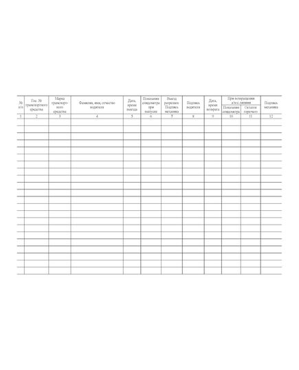 Журнал контроля технического состояния при выпуске и возвращения автомобилей с линии (100 стр, прошит) - Автоперевозки, Автомобильный транспорт -  2