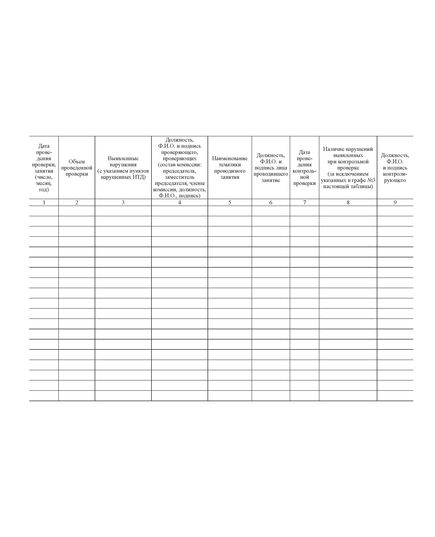 Журнал учета проведения проверок и Дней ОТ  (100 страниц, прошитый) - Охрана труда, Безопасность работ, Журналы (Твердая, мягкая обложка, прошитые) -  1