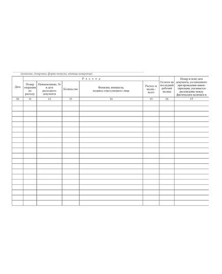 Журнал регистрации операций, связанных с оборотом наркотических средств и психотропных веществ, в результате которых изменяются количество и состояние наркотических средств и психотропных веществ. Приложение к Постановлению Правительства РФ от 30.11.2021 N 2117  (прошитый, 100 страниц) - Здравоохранение, Журналы (Твердая, мягкая обложка, прошитые) -  1