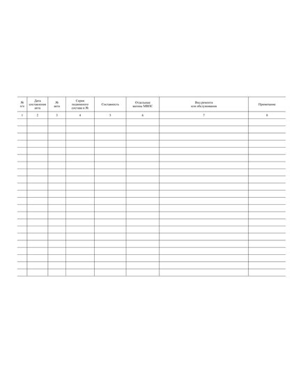 Журнал учета составления актов технического состояния. Приложение № 6 к Положению о допуске моторвагонного железнодорожного подвижного состава и локомотивных бригад перевозчиков на железнодорожные пути общего пользования инфраструктуры ОАО "РЖД" в пригородном сообщении, утв. Распоряжением ОАО "РЖД" от 12.08.2016 № 1655р (прошитый, 100 страниц) - Локомотивы и локомотивное хозяйство, (ЦТ, ЦТР), Железнодорожный транспорт -  2