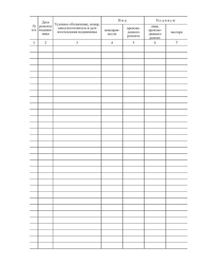 Форма ВУ-93. Журнал ремонта роликовых подшипников. (прошитый,  100 страниц, обложка синий бумвинил с мет. профилем, наклейка) - Вагоны и вагонное хозяйство, (ЦВ, ЦЛ), Железнодорожный транспорт -  2