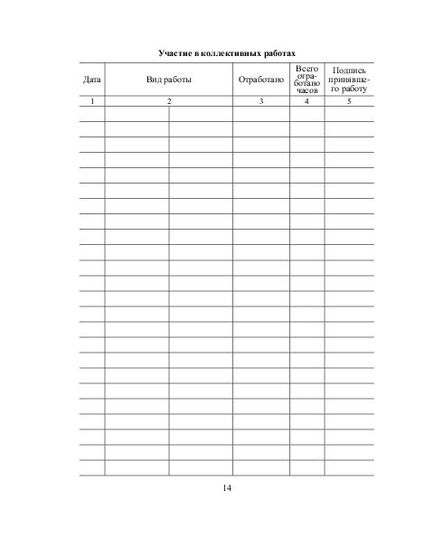 Членская книжка садовода, огородника, дачника (16 страниц) - Сельское хозяйство, Журналы (Твердая, мягкая обложка, прошитые) -  7