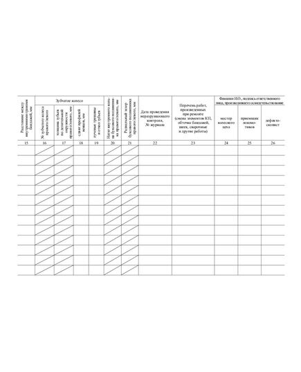 Форма ТУ-21л. Книга регистрации освидетельствования колесных пар локомотивов. Утв. Распоряжением ОАО "РЖД" от 07.12.2011 № 2646р. (прошитый, 100 страниц) - Локомотивы и локомотивное хозяйство, (ЦТ, ЦТР), Железнодорожный транспорт -  3