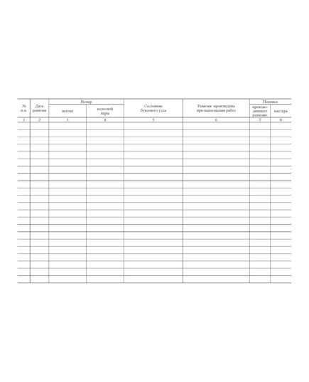 Форма ВУ-92. Журнал промежуточной ревизии буксовых узлов (Приложение Е к ПКТБ ЦВ-104.759-2008РК) (прошитый, 100 страниц) - Вагоны и вагонное хозяйство, (ЦВ, ЦЛ), Железнодорожный транспорт -  1