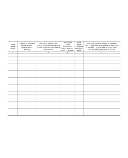 Журнал проверок состояния охранной, охранно-пожарной и тревожной сигнализации и регистрации их срабатывания на посту ( прошитый, 100 страниц) - Пожарная безопасность, Журналы (Твердая, мягкая обложка, прошитые) -  1