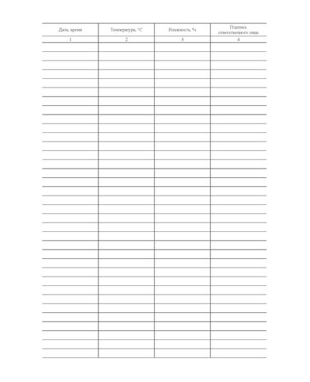 Журнал регистрации условий окружающей среды. Приложение № 3 к Порядку оснащенности средствами измерений вокзальных комплексов, утв. Распоряжением ОАО "РЖД" от 08.08.2023 № 1998/р (книжный, прошитый, 100 стр.) - Железнодорожные станции, узлы, вокзалы, (ДЖВ), Железнодорожный транспорт -  2