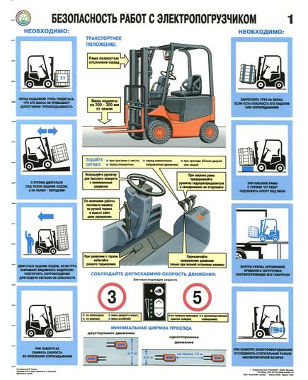Комплект плакатов: Безопасность работ с электропогрузчиками, 2 листа, формат А2, ламинированные - Охрана труда, Безопасность работ, Плакаты (различные типоразмеры) -  2