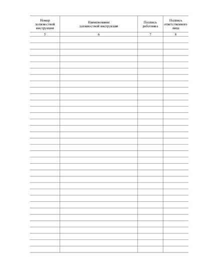 Журнал ознакомления работников с должностными инструкциями (прошитый, 100 страниц) - Кадровая служба, Журналы (Твердая, мягкая обложка, прошитые) -  2