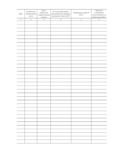 Журнал учета работы дизельной электростанции защитного сооружения гражданской обороны. Приложение № 10 к п. 3.6 Правил эксплуатации защитных сооружений гражданской обороны, утв. Приказом МЧС России от 15.12.2002 № 583 (ред. от 26.06.2018), книжный, прошитый, 100 стр. - Гражданская оборона и черезвычайные ситуации, Журналы (Твердая, мягкая обложка, прошитые) -  2