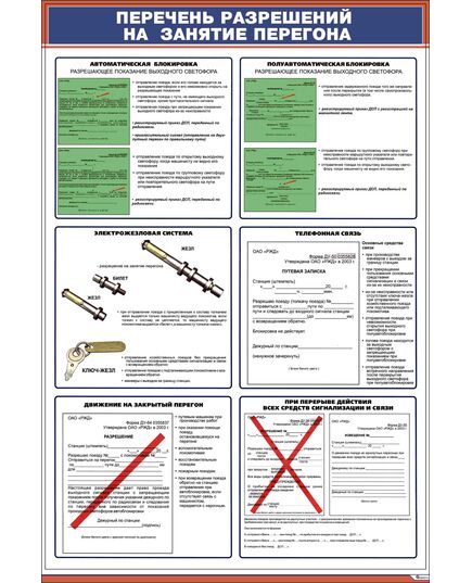 Плакат: Перечень разрешений на  занятие перегона (600 х 900 мм, ламинированный, с пластиковым профилем и стальным - Путь и путевое хозяйство, (ЦП), Железнодорожный транспорт -  1