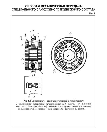 Плакат: Синхронизатор включения 4 и 5 передач,лист 6, формат А3, ламинированный - Альбом чертежей, Силовая механическая передача специального самоходного подвижного состава, Железнодорожный транспорт -  1