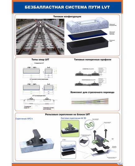 Плакат: Безбалластная система пути LVT (600 х 900 мм, ламинированный, с пластиковым профилем и стальным крючком) - Путь и путевое хозяйство, (ЦП), Железнодорожный транспорт -  1