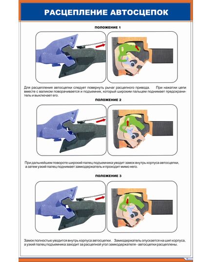 Автосцепное устройство СА-3. 5. Расцепление автосцепок, (600 х 900 мм, ламинированный, с пластиковым профилем и стальным крючком) - Вагоны и вагонное хозяйство, (ЦВ, ЦЛ), Железнодорожный транспорт -  1