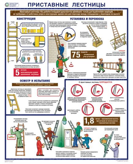 Плакат: Охрана труда при работе на высоте. Приставные лестницы, 1 штука, формат А2, ламинированный - Охрана труда, Безопасность работ, Плакаты (различные типоразмеры) -  1