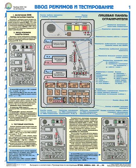 Комплект плакатов: Прибор ОНК-140 на автокранах, 3 листа,формат А2, ламинированные - Автомобильный транспорт, Плакаты (различные типоразмеры) -  2