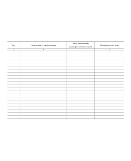 Журнал бракеражный (100 стр., прошитый) - Торговля и общественное питание, Журналы (Твердая, мягкая обложка, прошитые) -  1