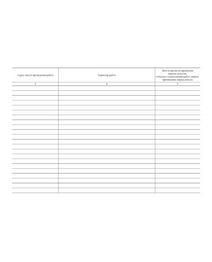 Журнал регистрации нарядов-допусков на выполнение огневых работ (прошитый, 100 страниц) - Охрана труда, Безопасность работ, Журналы (Твердая, мягкая обложка, прошитые) -  3