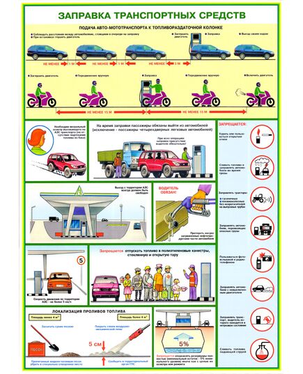 Плакат Безопасность работы на АЗС. Формат А2. 3 листа - Автомобильный транспорт, Плакаты (различные типоразмеры) -  1