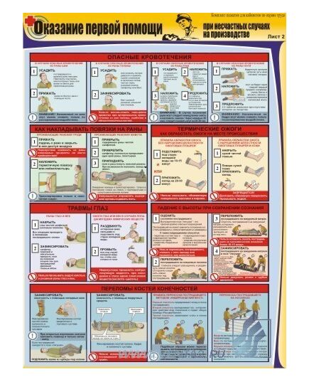 Комплект плакатов: Оказание первой помощи при несчастных случаях на производстве, 3 штуки, формат А2, ламинированные - Первая помощь, Плакаты (различные типоразмеры) -  2