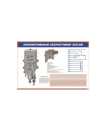 Плакат: Локомотивный скоростемер ЗСЛ-2М (900 х 600 мм, ламинированный, с пластиковым профилем и стальным крючком) - Автотормоза подвижного состава, Железнодорожный транспорт -  1