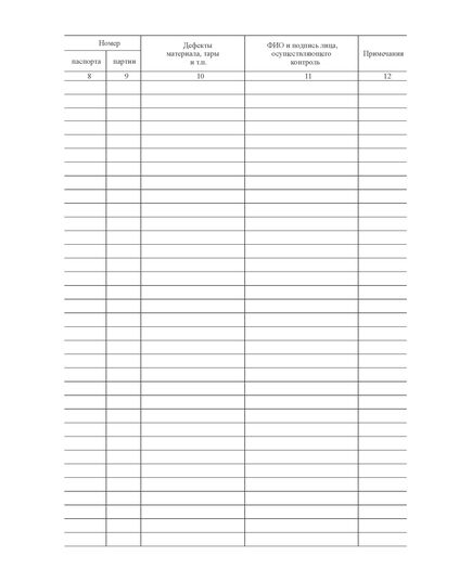 Журнал входного контроля качества материалов, поступающих на объект (Форма № 2). Утв. Распоряжением ОАО "РЖД" от 29.12.2012 № 2794р. (прошитый, 100 страниц) - Путь и путевое хозяйство, (ЦП, ЦДРП), Железнодорожный транспорт -  1