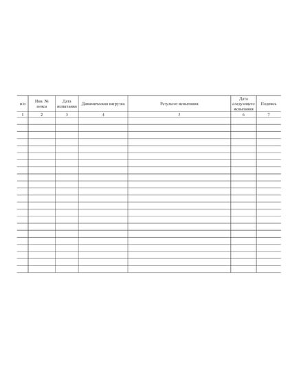 Журнал проверки и испытаний монтажных и страховочных поясов (100 стр, прошитый, альбомный) - Охрана труда, Безопасность работ, Журналы (Твердая, мягкая обложка, прошитые) -  2