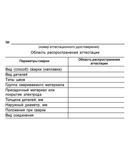 Аттестационное удостоверение специалиста сварочного производства. В соответствии с ПБ 03-273-99 и РД 03-495-02.  (цвет бордо, твердая корочка с мягкой вставкой) - Общие удостоверения, Удостоверения -  2