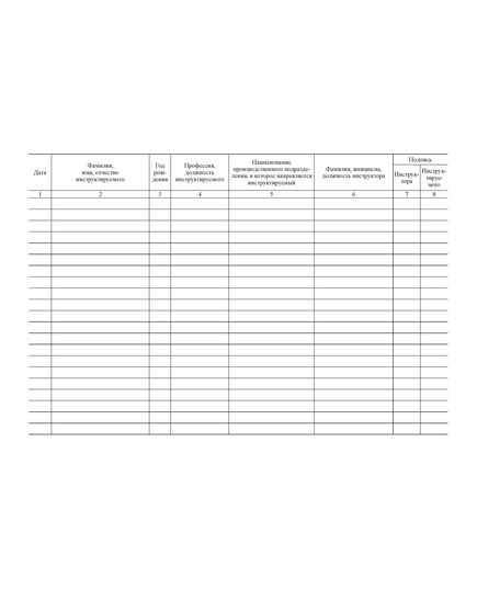 Журнал регистрации вводного инструктажа по гражданской обороне. Приложение № 3 к Методическим рекомендациям "Примерная программа вводного Инструктажа по ГОЧС на предприятии, в организации", утв. МЧС России (альбомный, прошитый, 100 стр.) - Гражданская оборона и черезвычайные ситуации, Журналы (Твердая, мягкая обложка, прошитые) -  2