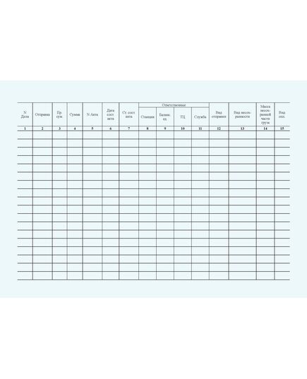 Журнал заключений по причине и размерам несохранной перевозки груза и признанной сумме возмещения. Форма ГАУ-3ВЦ. Утверждена Распоряжением ОАО "РЖД" от 26.12.2023 № 3317/р - Грузовая и коммерческая работа, Железнодорожный транспорт -  2