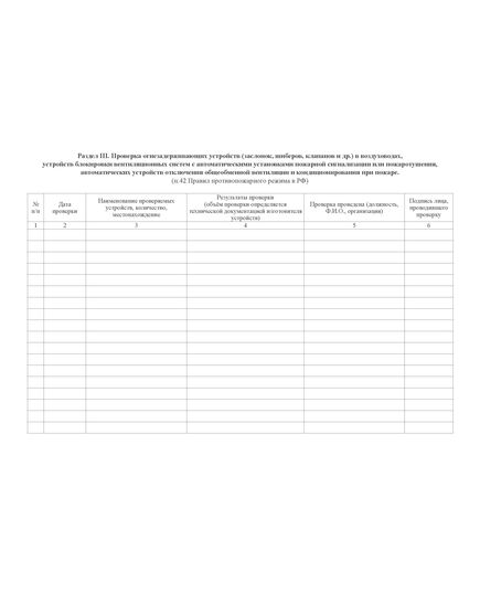 Журнал эксплуатации систем противопожарной защиты (15 разделов). Форма соответствует Правилам противопожарного режима в Российской Федерации, утв. Постановлением Правительства РФ от 16.09.2020 № 1479 (ред. от 03.02.2025 № 90) (обложка мягкий картон 300 гр.,прошитый, нумерованный, 204 стр.) - Пожарная безопасность, Журналы (Твердая, мягкая обложка, прошитые) -  18