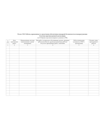 Журнал эксплуатации систем противопожарной защиты (15 разделов). Форма соответствует Правилам противопожарного режима в Российской Федерации, утв. Постановлением Правительства РФ от 16.09.2020 № 1479 (ред. от 03.02.2025 № 90) (обложка мягкий картон 300 гр.,прошитый, нумерованный, 204 стр.) - Пожарная безопасность, Журналы (Твердая, мягкая обложка, прошитые) -  33