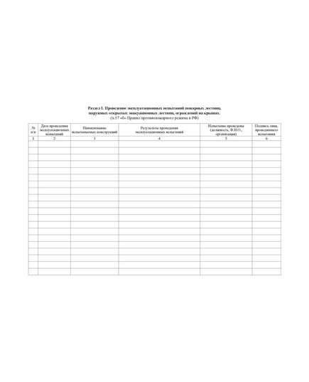 Журнал эксплуатации систем противопожарной защиты (15 разделов). Форма соответствует Правилам противопожарного режима в Российской Федерации, утв. Постановлением Правительства РФ от 16.09.2020 № 1479 (ред. от 03.02.2025 № 90) (обложка мягкий картон 300 гр.,прошитый, нумерованный, 204 стр.) - Пожарная безопасность, Журналы (Твердая, мягкая обложка, прошитые) -  4