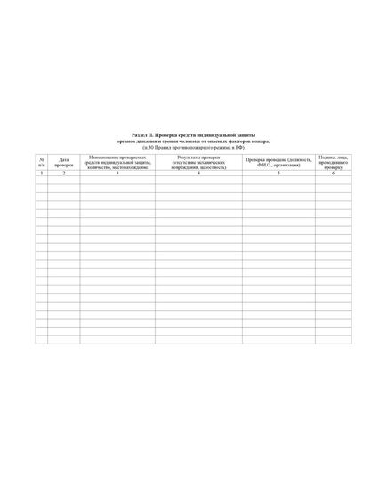 Журнал эксплуатации систем противопожарной защиты (15 разделов). Форма соответствует Правилам противопожарного режима в Российской Федерации, утв. Постановлением Правительства РФ от 16.09.2020 № 1479 (ред. от 03.02.2025 № 90) (обложка мягкий картон 300 гр.,прошитый, нумерованный, 204 стр.) - Пожарная безопасность, Журналы (Твердая, мягкая обложка, прошитые) -  3