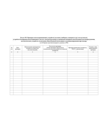 Журнал эксплуатации систем противопожарной защиты (15 разделов). Форма соответствует Правилам противопожарного режима в Российской Федерации, утв. Постановлением Правительства РФ от 16.09.2020 № 1479 (ред. от 03.02.2025 № 90) (обложка мягкий картон 300 гр.,прошитый, нумерованный, 204 стр.) - Пожарная безопасность, Журналы (Твердая, мягкая обложка, прошитые) -  2