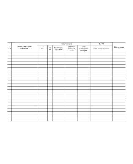 Журнал учета первичных средств пожаротушения (огнетушителей). Приложение 5 к РД 153-39.4-051-00 - Пожарная безопасность, Журналы (Твердая, мягкая обложка, прошитые) -  1