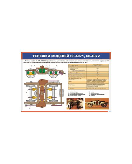 Тележки моделей 68-4071, 68-4072 (900 х 600 мм, ламинированный,  с пластиковым профилем и стальным крючком) - Вагоны и вагонное хозяйство, (ЦВ, ЦЛ), Железнодорожный транспорт -  1