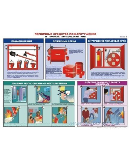 Комплект плакатов: Первичные средства пожаротушения, 2 штуки, формат А2, ламинированные - Пожарная безопасность, Плакаты (различные типоразмеры) -  2