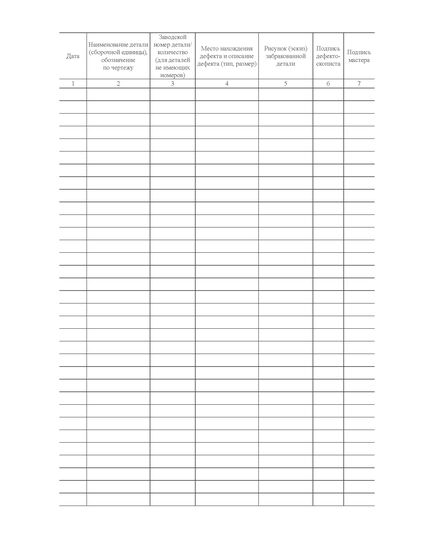 Журнал регистрации результатов контроля деталей моторвагонного подвижного состава, забракованных по результатам неразрушающего контроля. Приложение № 2 к 076-2024 ПКТБ Л (прошитый, 100 страниц) - Моторвагонный подвижной состав, Железнодорожный транспорт -  2