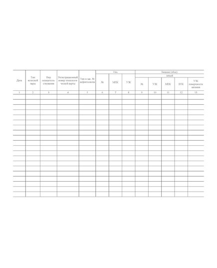 Журнал регистрации результатов неразрушающего контроля деталей колесных пар моторвагонного подвижного состава, признанных годными. Приложение № 2 к 076-2024 ПКТБ Л (прошитый, 100 страниц) - Моторвагонный подвижной состав, Железнодорожный транспорт -  2