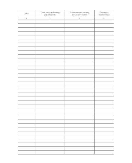 Журнал регистрации результатов ВТК деталей автосцепки. Приложение № 2 к 076-2024 ПКТБ Л (прошитый, 100 страниц) - Моторвагонный подвижной состав, Железнодорожный транспорт -  3