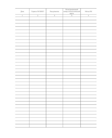 Журнал регистрации результатов неразрушающего контроля деталей, имеющих порядковый номер. Приложение № 2 к 076-2024 ПКТБ Л (прошитый, 100 страниц) - Моторвагонный подвижной состав, Железнодорожный транспорт -  1