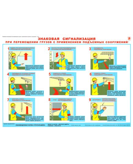 Плакат: Знаковая сигнализация при перемещении грузов с применением подъемных сооружений, 1 штука,  формат А3, ламинированный - Подъемные сооружения, Плакаты (различные типоразмеры) -  1