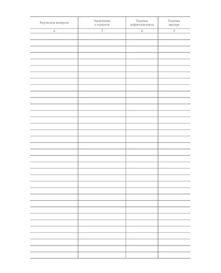 Журнал регистрации результатов неразрушающего контроля деталей, не имеющих порядковый номер. Приложение № 2 к 076-2024 ПКТБ Л (прошитый, 100 страниц) - Моторвагонный подвижной состав, Железнодорожный транспорт -  1