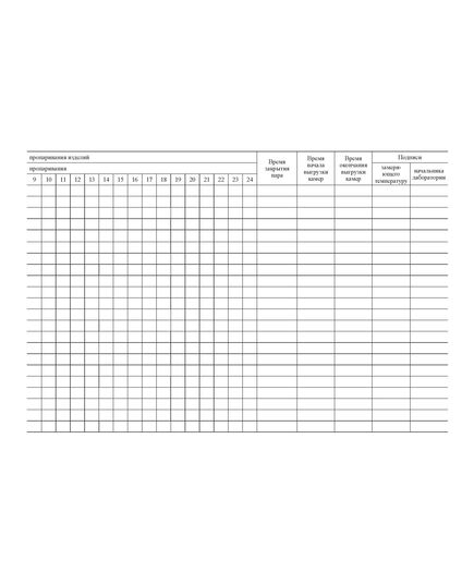 Журнал контроля за пропаркой изделий в камерах (прошитый, 100 страниц, альбомный) - Контроль технических средств и систем, Журналы (Твердая, мягкая обложка, прошитые) -  3