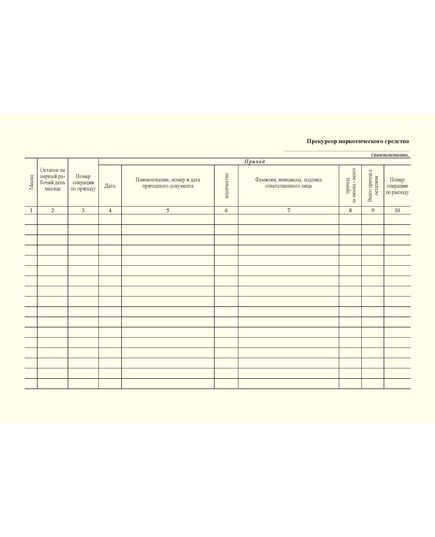 Журнал регистрации операций, при которых изменяется количество прекурсоров наркотических средств и психотропных веществ (А4,100 стр., прошитый) - Здравоохранение, Журналы (Твердая, мягкая обложка, прошитые) -  1