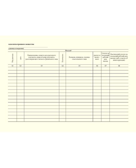 Журнал регистрации операций, при которых изменяется количество прекурсоров наркотических средств и психотропных веществ (А4,100 стр., прошитый) - Здравоохранение, Журналы (Твердая, мягкая обложка, прошитые) -  2